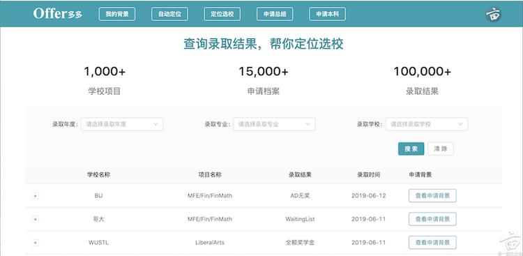 通知：Offer多多新系统上线！查询录取结果，帮你定位选校|一亩三分地录取汇报：研究生版