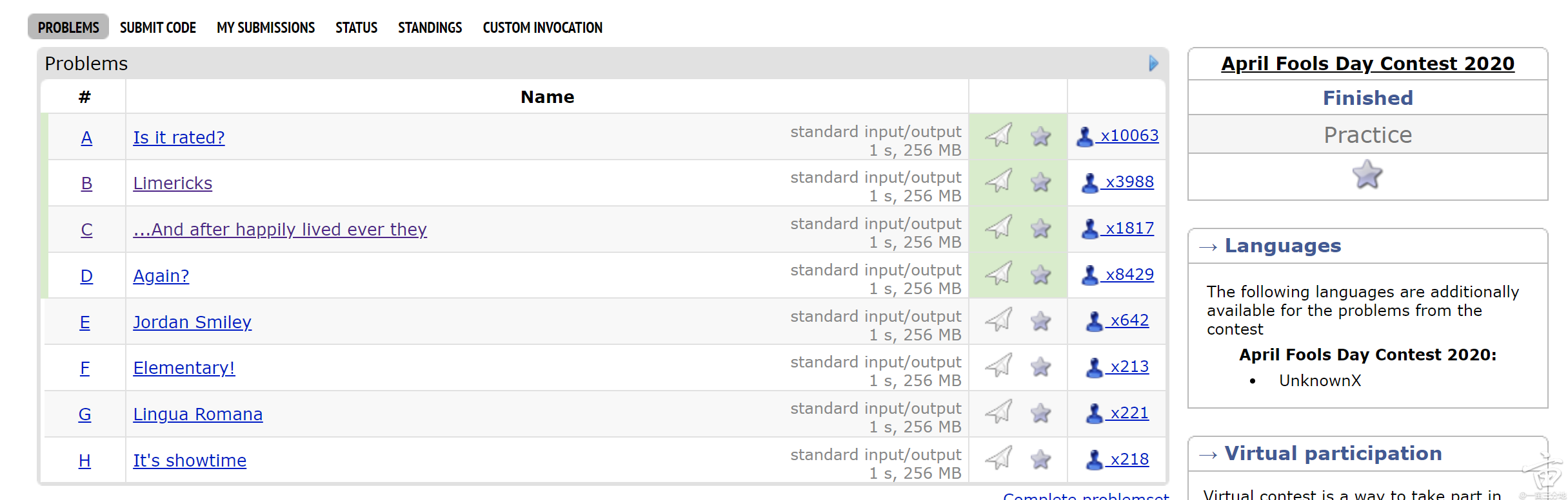 一篇（正经的）Codeforces入门指南|一亩三分地刷题版