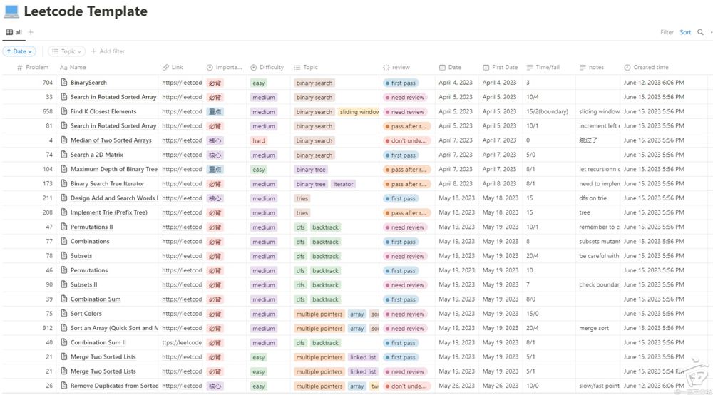 leetcode刷题notion记录模板 自动加题目信息进notion script|一亩三分地刷题版