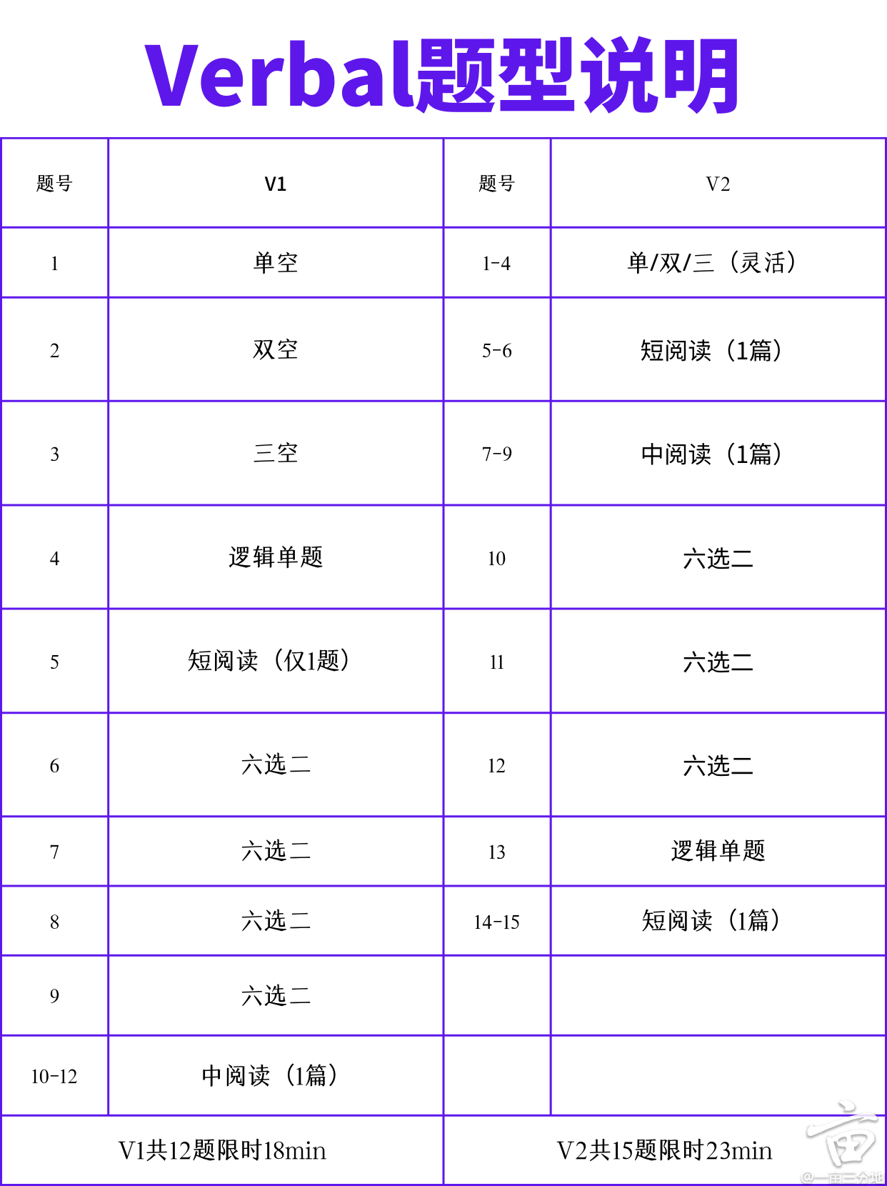 Eb1A 排期 一亩三分地 - hv7dgdq