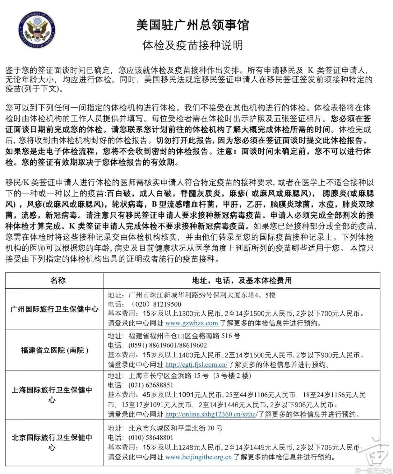 一亩三分地 绿卡排期 - ud6zudo